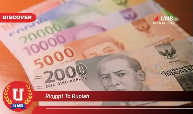 ringgit to rupiah