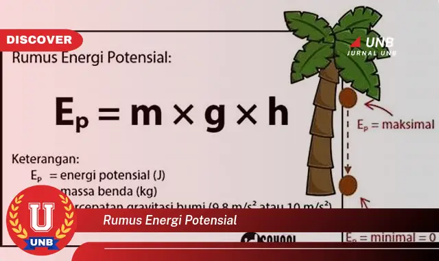 rumus energi potensial