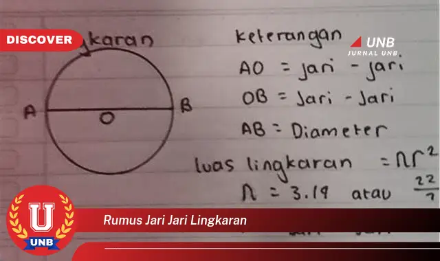 rumus jari jari lingkaran