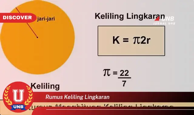 rumus keliling lingkaran