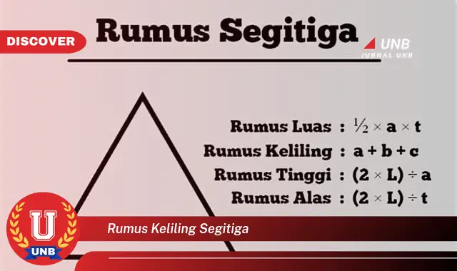 rumus keliling segitiga