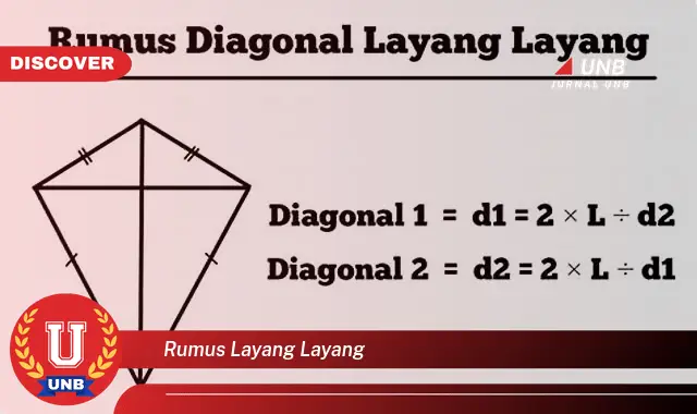 rumus layang layang