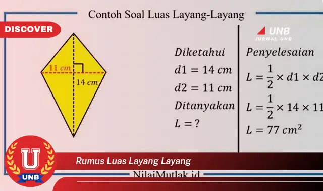 rumus luas layang layang