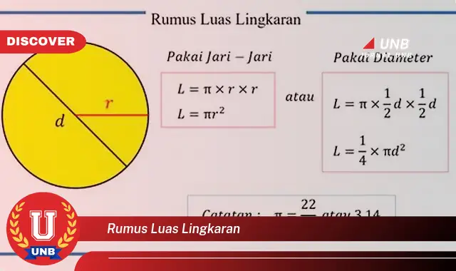 rumus luas lingkaran