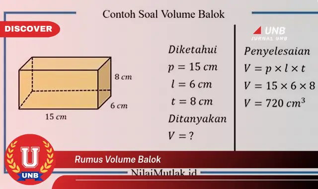 rumus volume balok