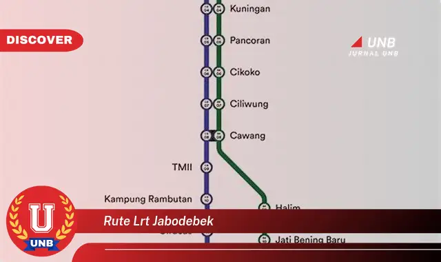 rute lrt jabodebek