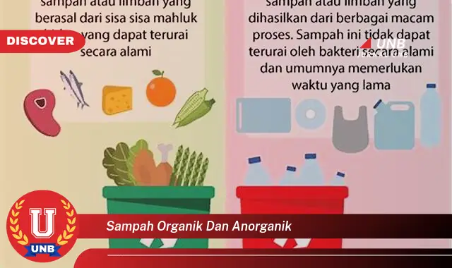 sampah organik dan anorganik