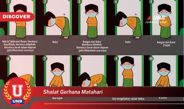 shalat gerhana matahari