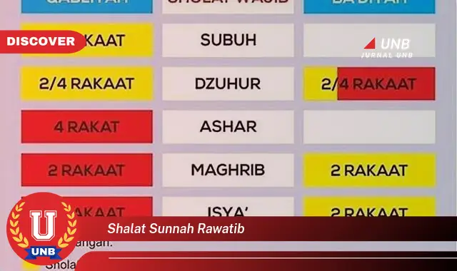 shalat sunnah rawatib