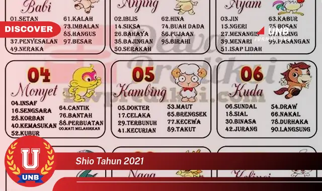 shio tahun 2021 shio tahun 2021