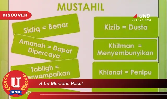 sifat mustahil rasul