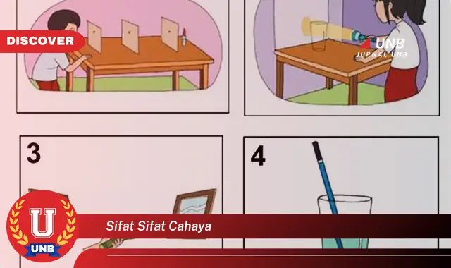 sifat sifat cahaya