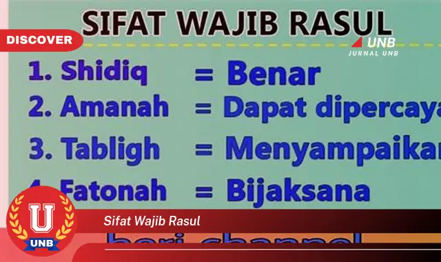 sifat wajib rasul