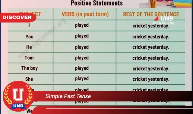 simple past tense