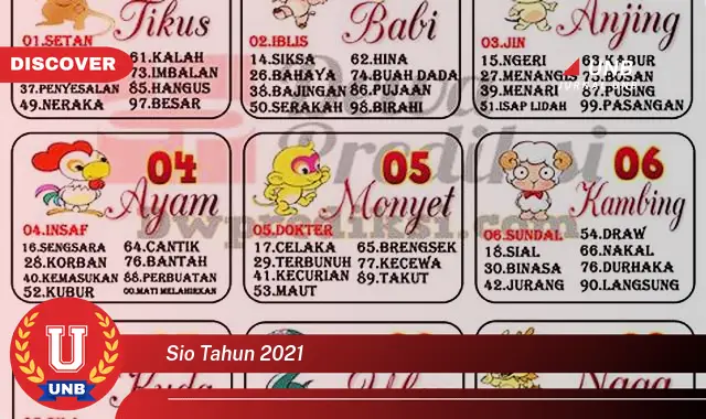 sio tahun 2021