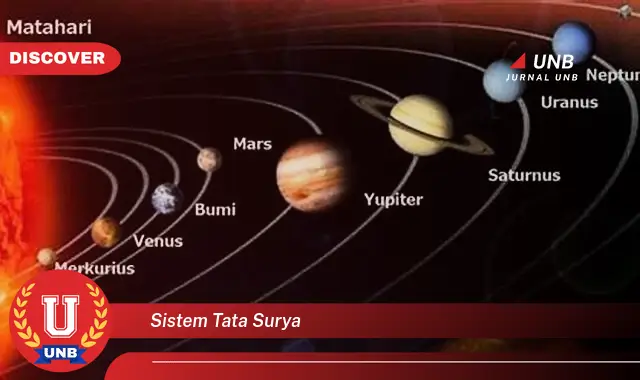 sistem tata surya