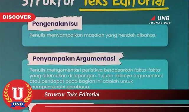 struktur teks editorial