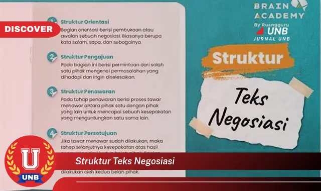 struktur teks negosiasi