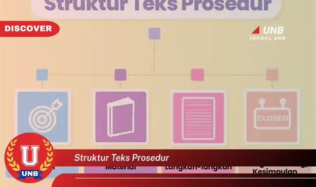 struktur teks prosedur