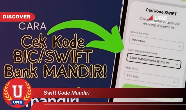 swift code mandiri