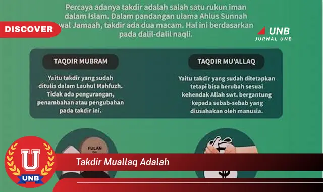 takdir muallaq adalah