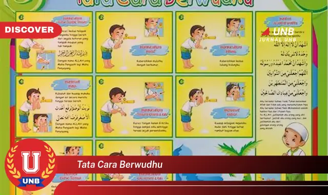 tata cara berwudhu