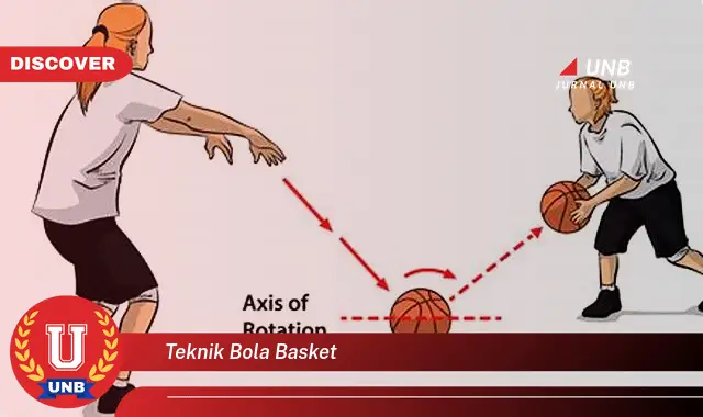 teknik bola basket