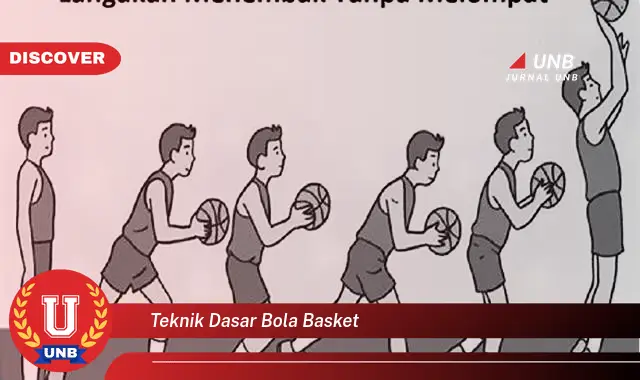 teknik dasar bola basket