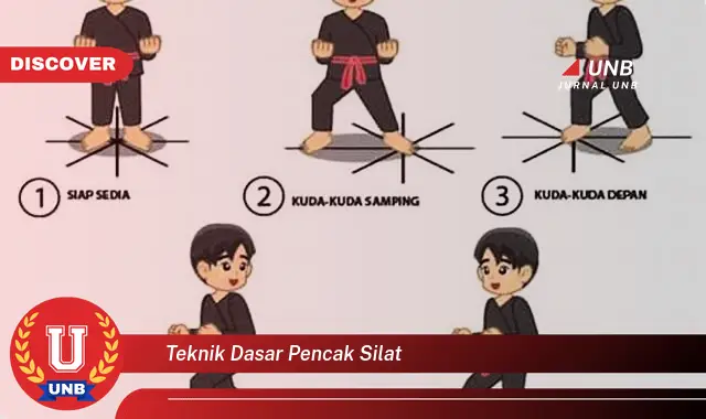 teknik dasar pencak silat