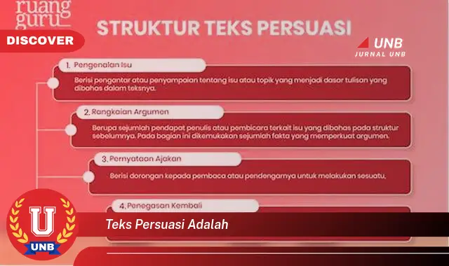 teks persuasi adalah