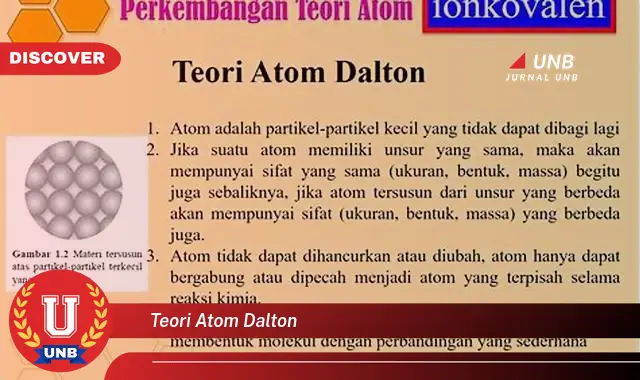 teori atom dalton