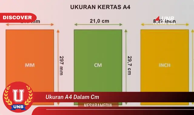 ukuran a4 dalam cm