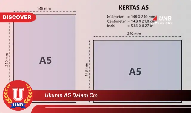 ukuran a5 dalam cm