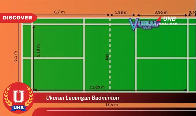 ukuran lapangan badminton