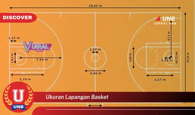 ukuran lapangan basket