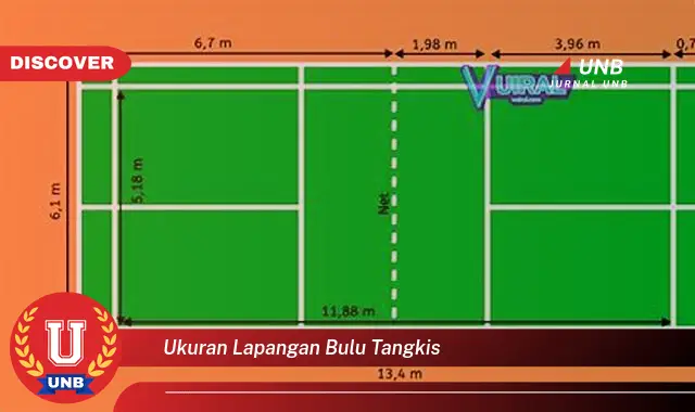 ukuran lapangan bulu tangkis