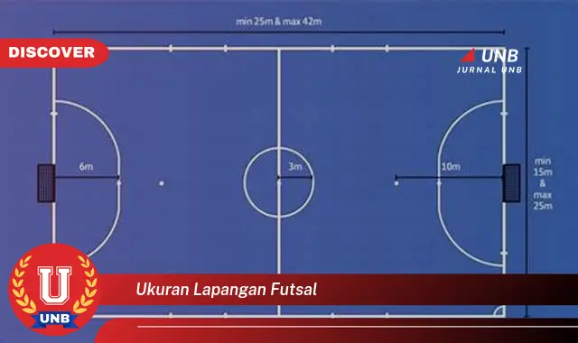 ukuran lapangan futsal