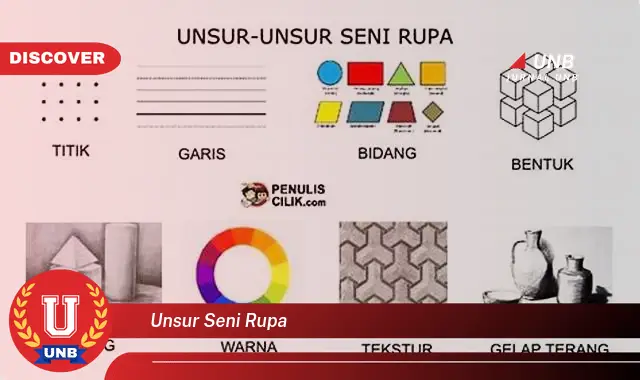 unsur seni rupa