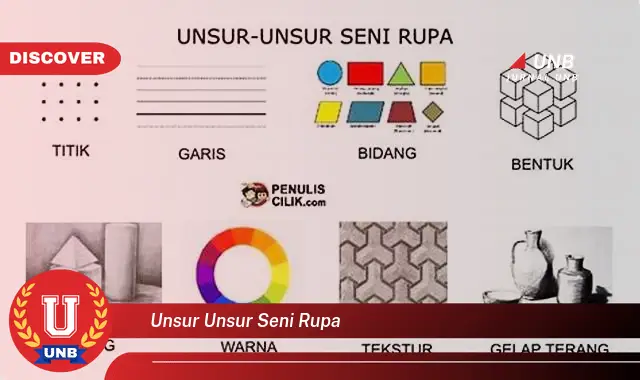 unsur unsur seni rupa