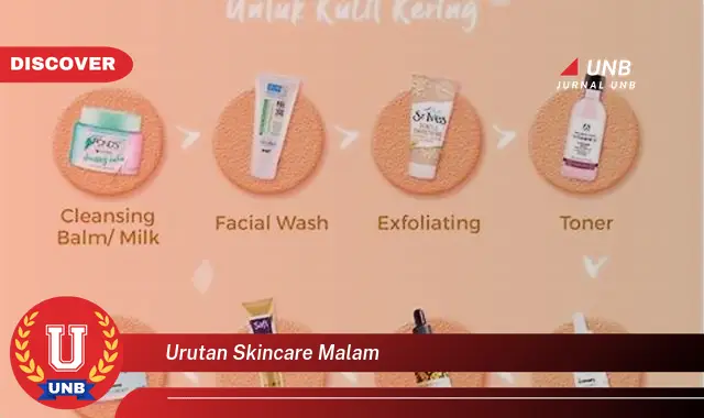 urutan skincare malam