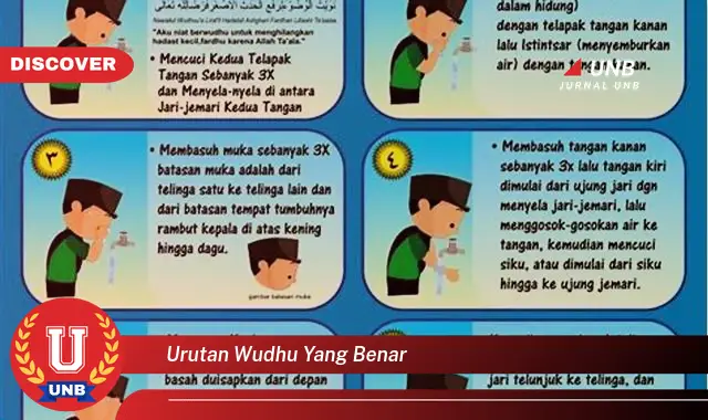 urutan wudhu yang benar