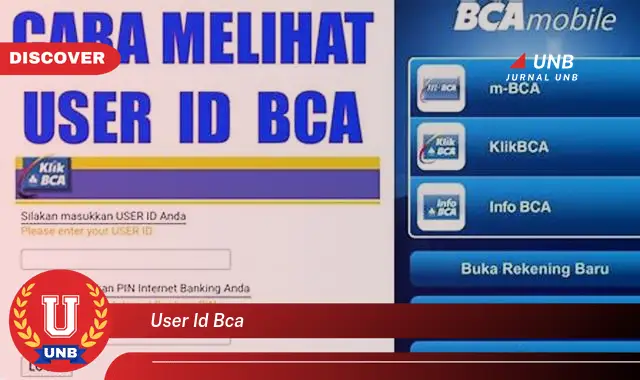 user id bca