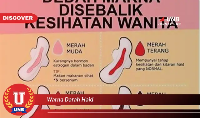 Intip Rahasia Warna Darah Haid yang Bikin Kamu Penasaran