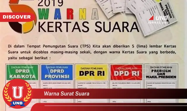 warna surat suara