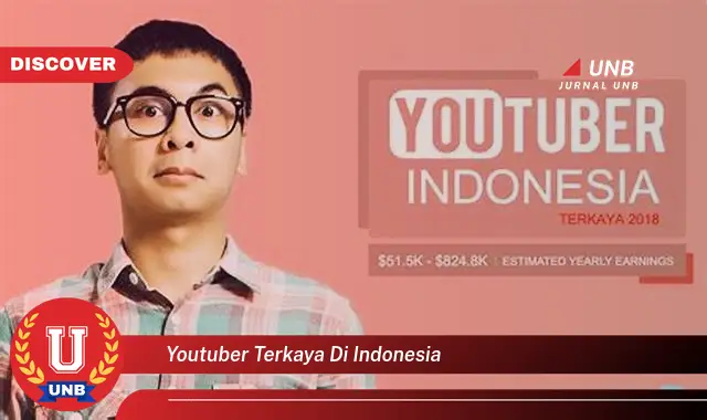 youtuber terkaya di indonesia