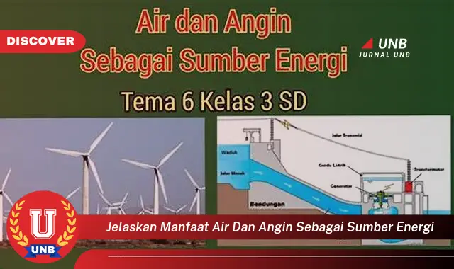 jelaskan manfaat air dan angin sebagai sumber energi