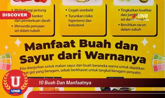 10 buah dan manfaatnya