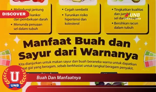 buah dan manfaatnya