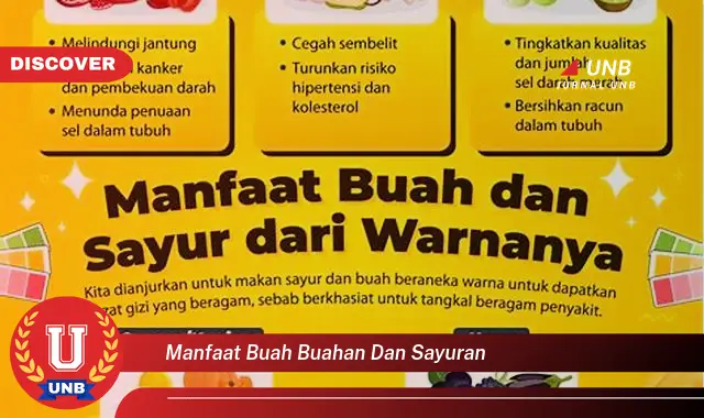 manfaat buah buahan dan sayuran