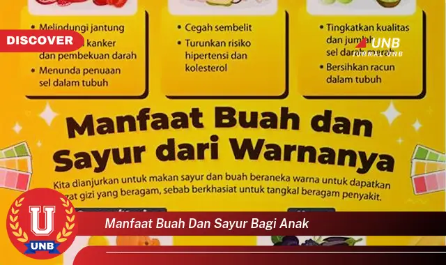 manfaat buah dan sayur bagi anak